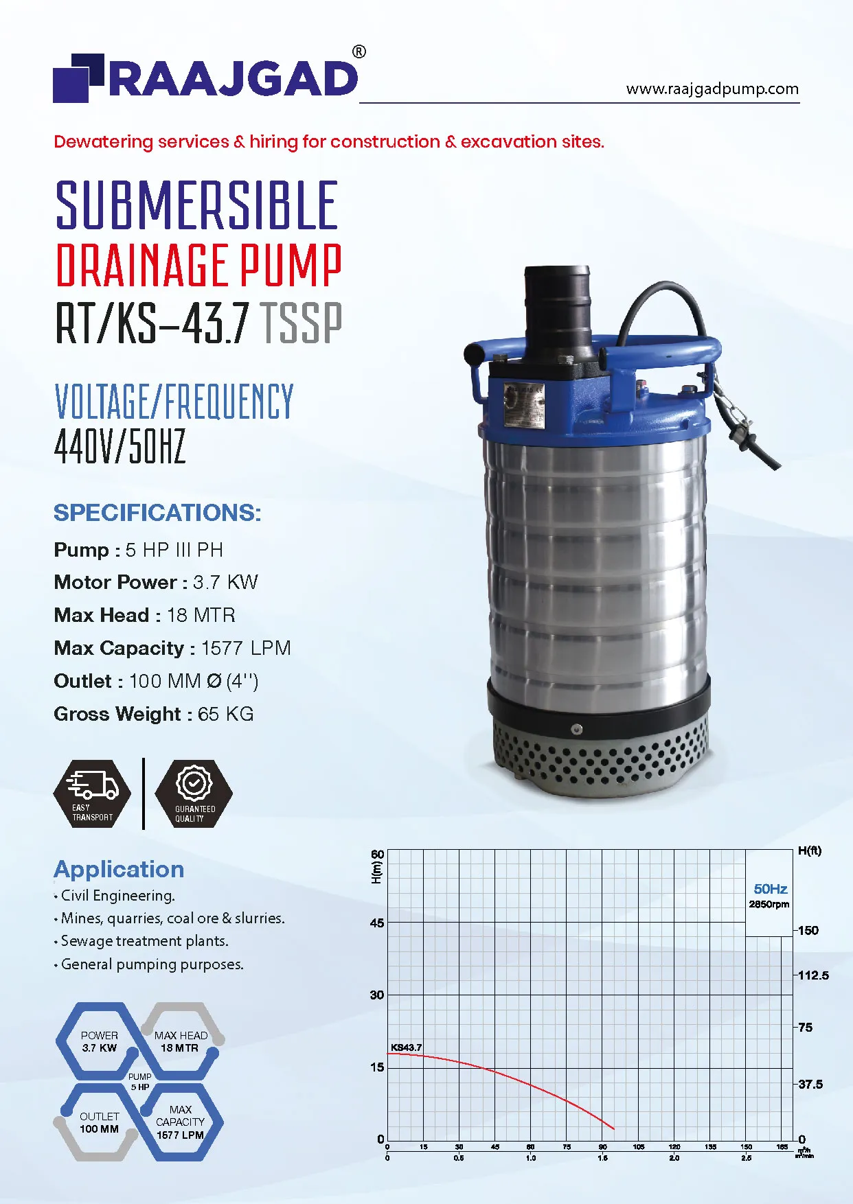 RT-KS-43.7-TSSP Specification in details