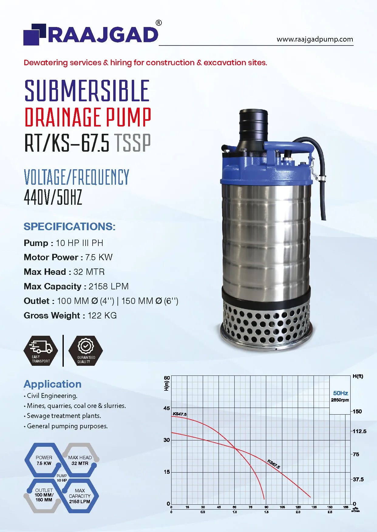 RT KS 67.5 TSSP Pump